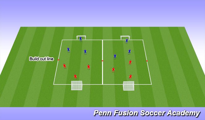 Football/Soccer Session Plan Drill (Colour): Play Phase
