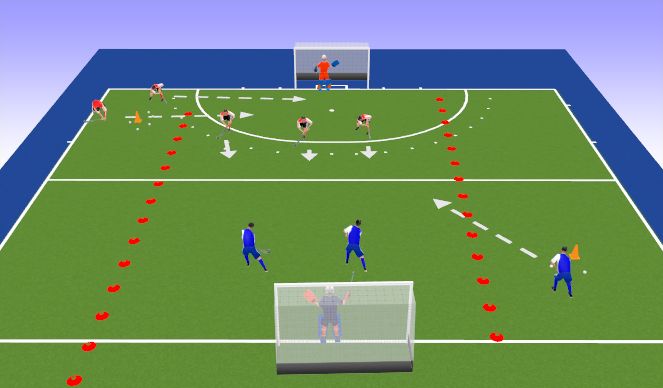 Hockey Session Plan Drill (Colour): Aussie Drill