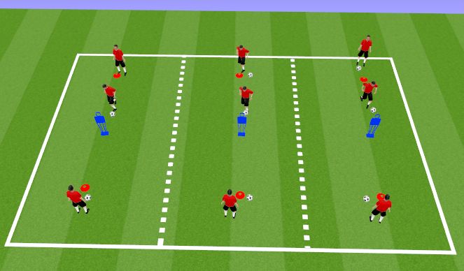 Football/Soccer Session Plan Drill (Colour): Unopposed practice (1 v 1 Skills)