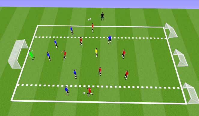 Football/Soccer Session Plan Drill (Colour): 7 v 7 (Home and Away SSG)