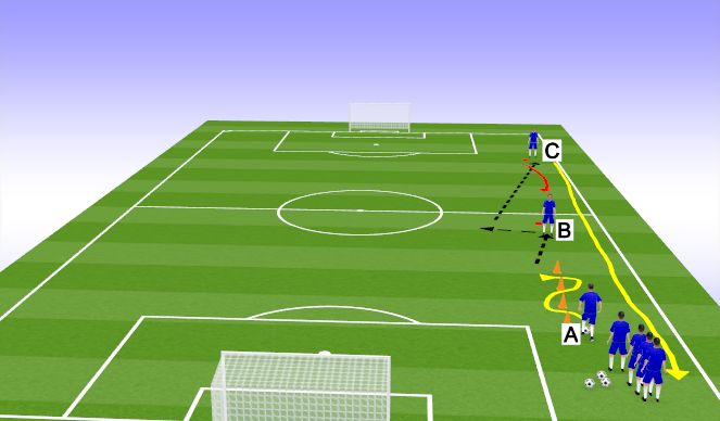 Football/Soccer Session Plan Drill (Colour): Screen 1
