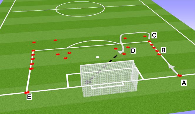 Football/Soccer Session Plan Drill (Colour): Screen 1