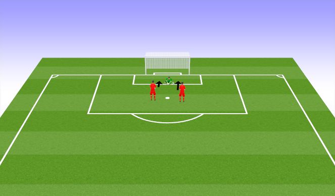 Football/Soccer Session Plan Drill (Colour): Screen 1 Warm-UP