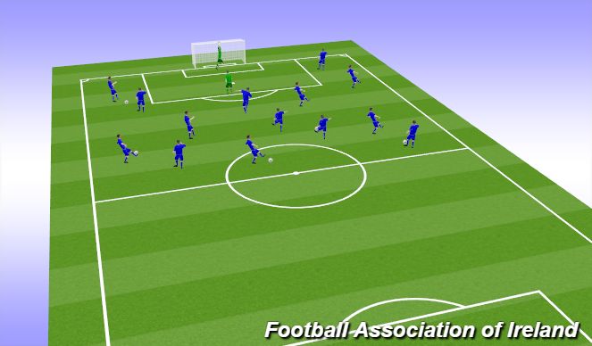 Football/Soccer Session Plan Drill (Colour): Screen 2