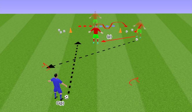 Football/Soccer Session Plan Drill (Colour): Pass Out