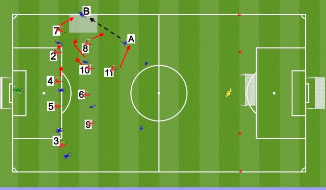 Football/Soccer Session Plan Drill (Colour): Screen 1