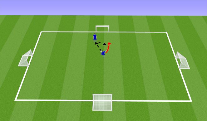 Football/Soccer Session Plan Drill (Colour): Pass & Shoot