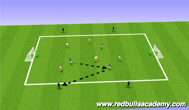 Football/Soccer Session Plan Drill (Colour): Main theme 3