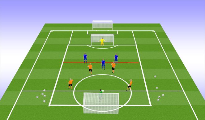 Football/Soccer Session Plan Drill (Colour): Eindpartij