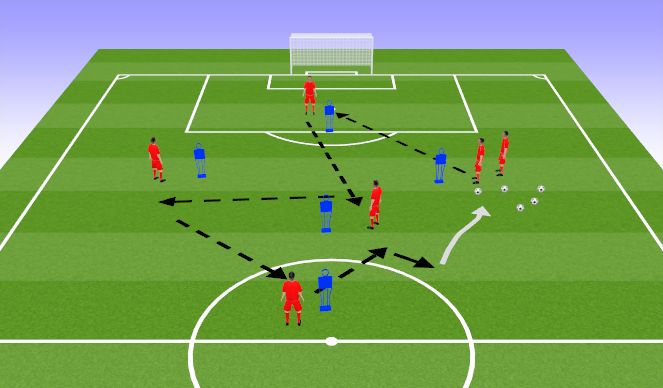 Football/Soccer Session Plan Drill (Colour): Screen 1