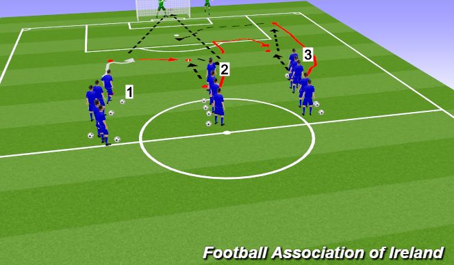 Football/Soccer Session Plan Drill (Colour): Screen 4