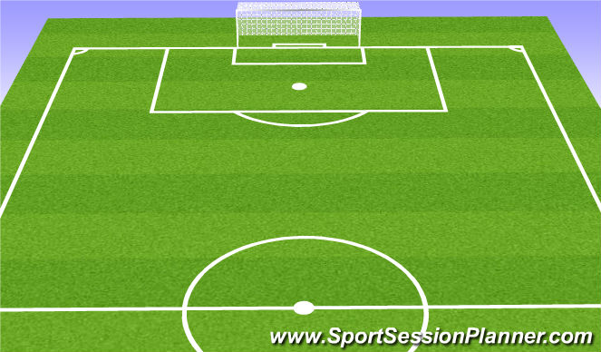 Football/Soccer Session Plan Drill (Colour): 7v7 with restrictions