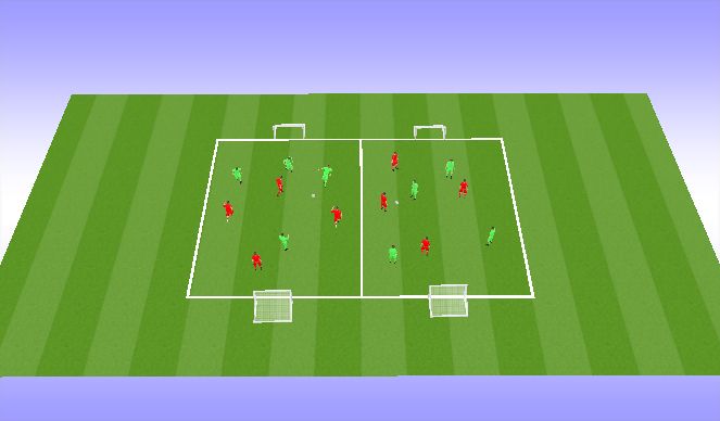 Football/Soccer Session Plan Drill (Colour): Street Soccer