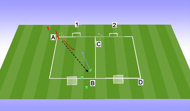 Football/Soccer Session Plan Drill (Colour): 1v1/2v2