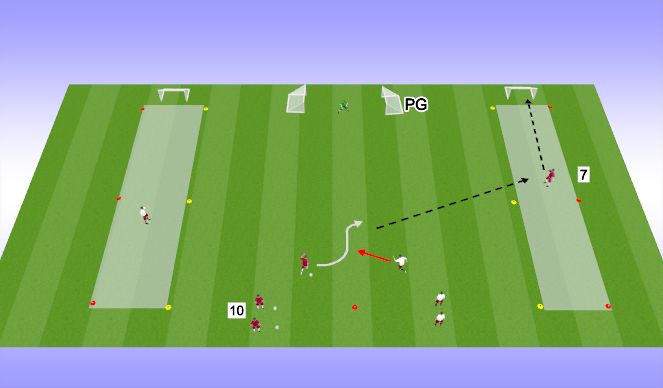 Football/Soccer Session Plan Drill (Colour): find your pass