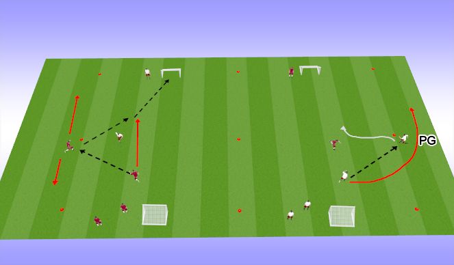 Football/Soccer Session Plan Drill (Colour): 2v1 to goal