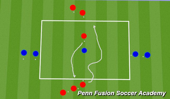 Football/Soccer Session Plan Drill (Colour): Technical Phase