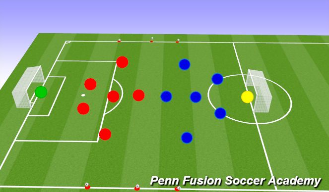 Football/Soccer Session Plan Drill (Colour): Conditioned Game