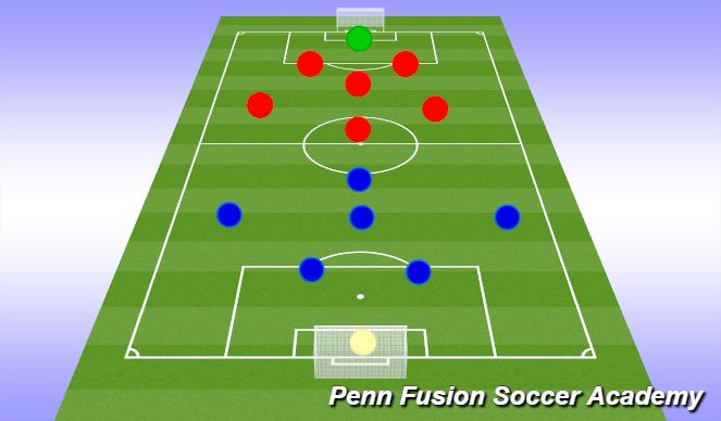 Football/Soccer Session Plan Drill (Colour): Game Phase