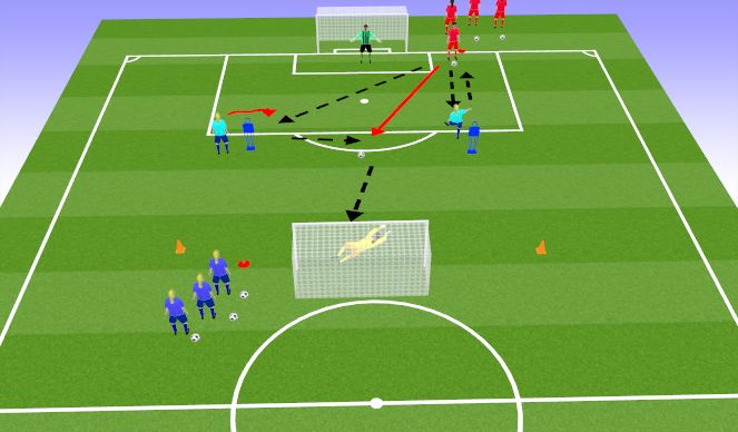 Fútbol Ejercicio del Plan de Sesiones (Color): Screen 1