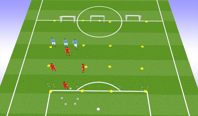 Football/Soccer Session Plan Drill (Colour): Screen 1