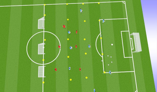 Football/Soccer Session Plan Drill (Colour): PRACTICE 3