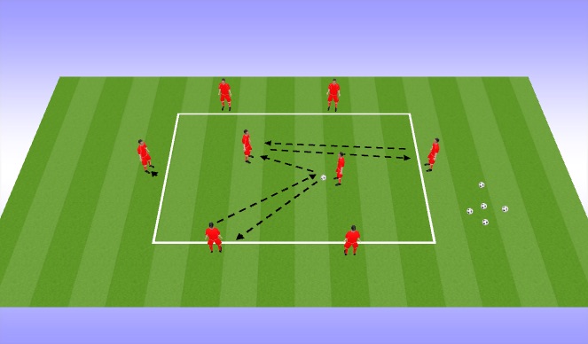 Football/Soccer Session Plan Drill (Colour): Progression 1