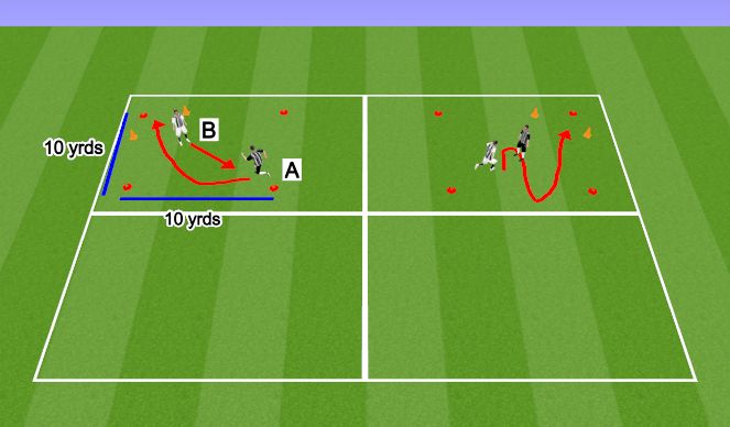 Football/Soccer Session Plan Drill (Colour): 5 Second Fury Intro - 1v1 tag
