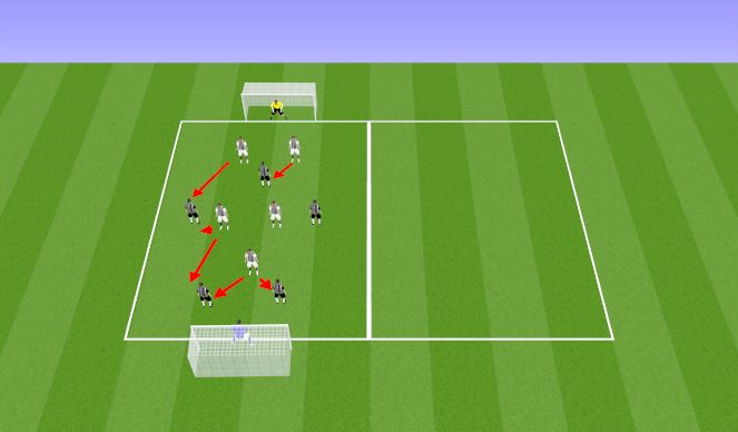 Football/Soccer Session Plan Drill (Colour): SSG - Force Play