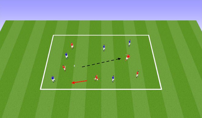 Football/Soccer Session Plan Drill (Colour): Warm Up I