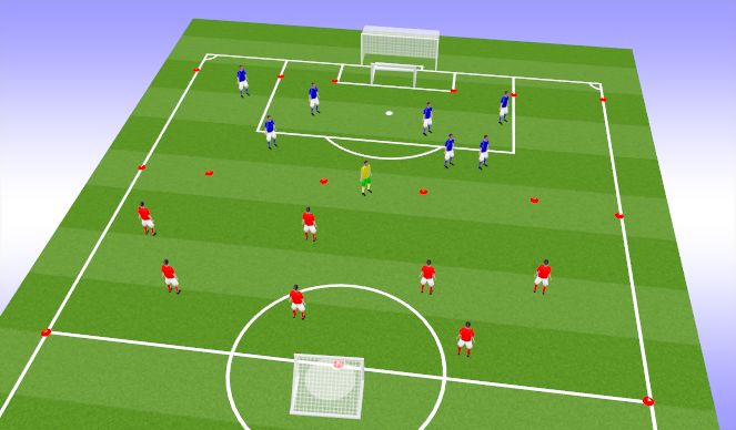 Football/Soccer Session Plan Drill (Colour): SSG