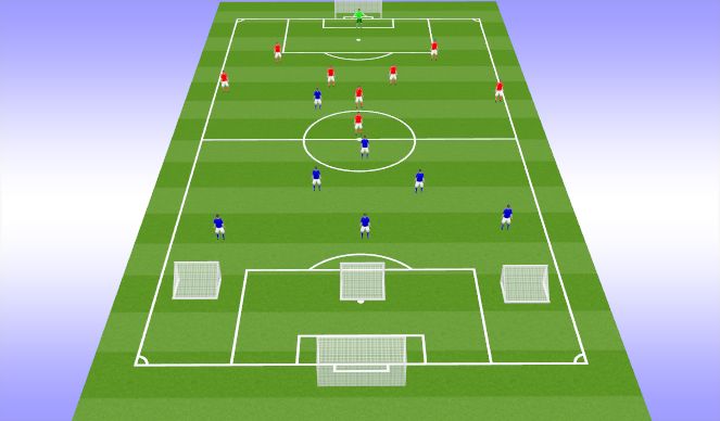 Football/Soccer Session Plan Drill (Colour): Conditioned Game/Game