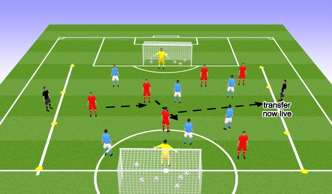 Football/Soccer Session Plan Drill (Colour): 6v6+2