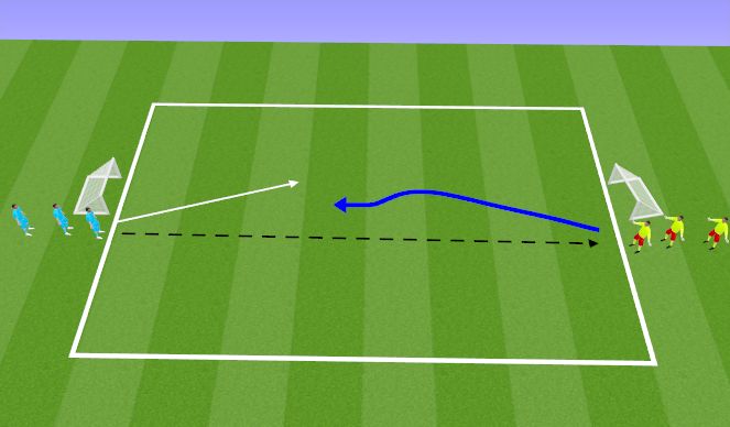 Football/Soccer Session Plan Drill (Colour): Screen 1