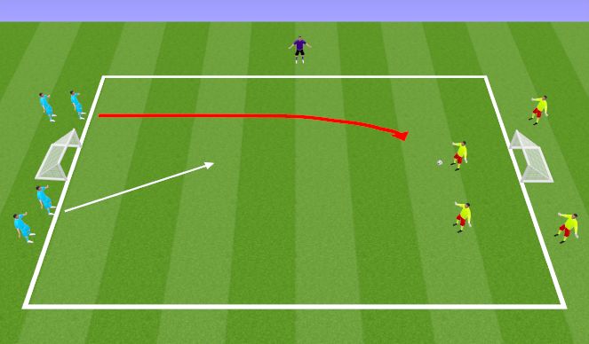 Football/Soccer Session Plan Drill (Colour): Teaching/Learning