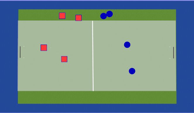 Hockey Session Plan Drill (Colour): Warm up game 2 v 2 (of 4 v 2)