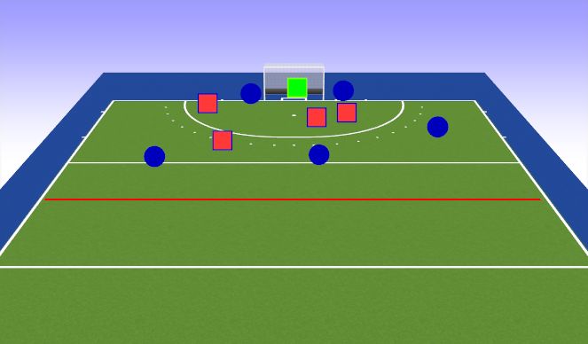 Hockey Session Plan Drill (Colour): Goal Scoring Bingo 5v5