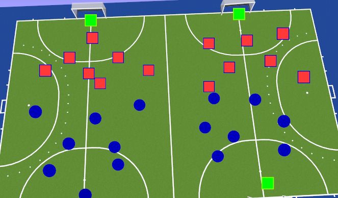Hockey Session Plan Drill (Colour): 8 v 8 game- with constraints