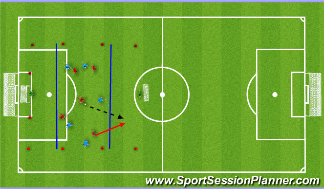 Football/Soccer Session Plan Drill (Colour): Screen 3