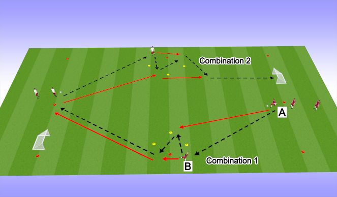 Football/Soccer Session Plan Drill (Colour): 1-2 width pattern