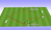 Football/Soccer: Wide Play Condition Games, Technical: Movement off the ball Moderate