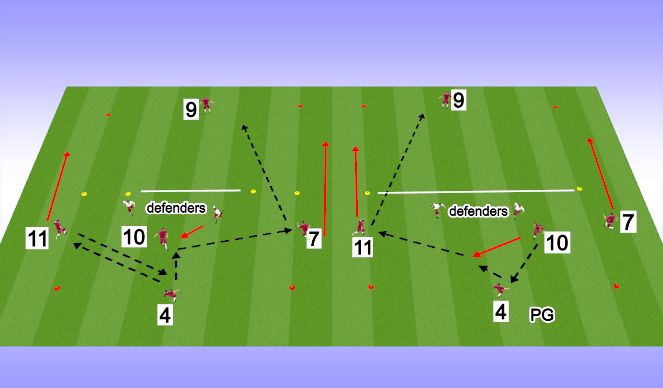 Football/Soccer Session Plan Drill (Colour): 4v1 rondo