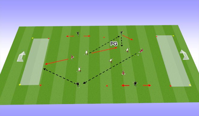 Football/Soccer Session Plan Drill (Colour): supporting play