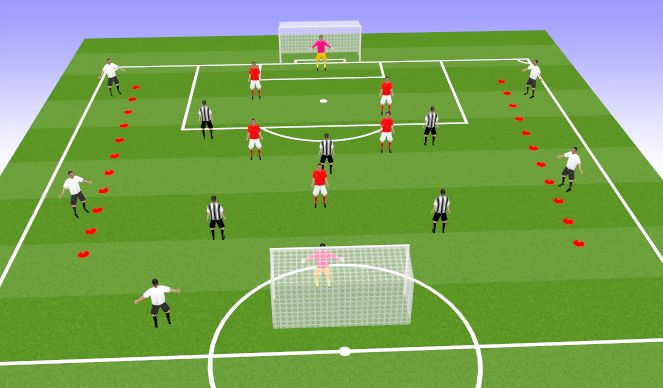 Football/Soccer Session Plan Drill (Colour): 3 Team game
