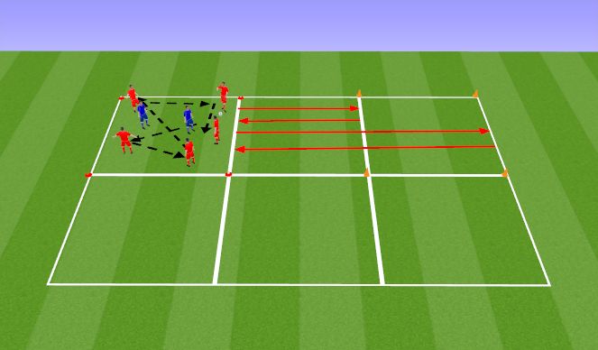 Football/Soccer Session Plan Drill (Colour): Set Up Of Drill 