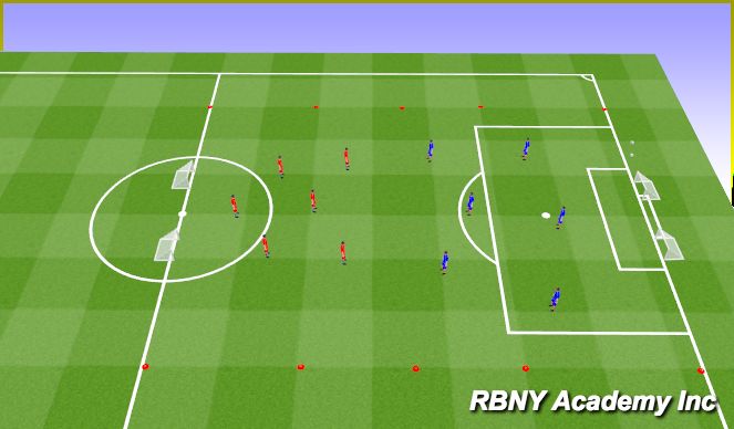Football/Soccer Session Plan Drill (Colour): Intro.