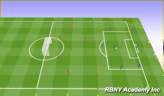 Football/Soccer Session Plan Drill (Colour): Conditioned Game/Match