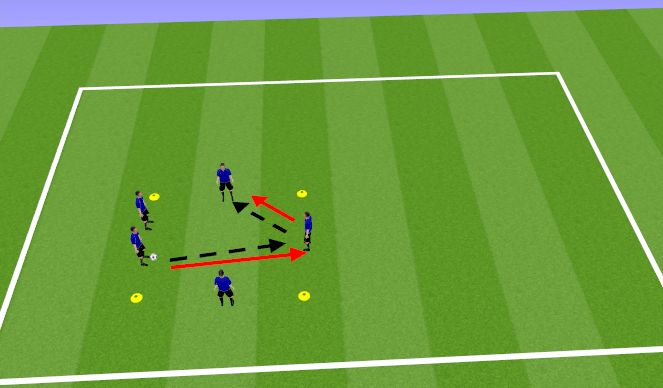 Football/Soccer Session Plan Drill (Colour): Screen 1