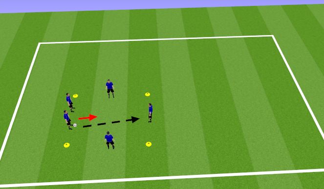 Football/Soccer Session Plan Drill (Colour): Progression 1