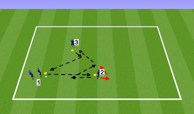 Football/Soccer: [2021] Technical triangle - warmup (Warm-ups, Moderate)